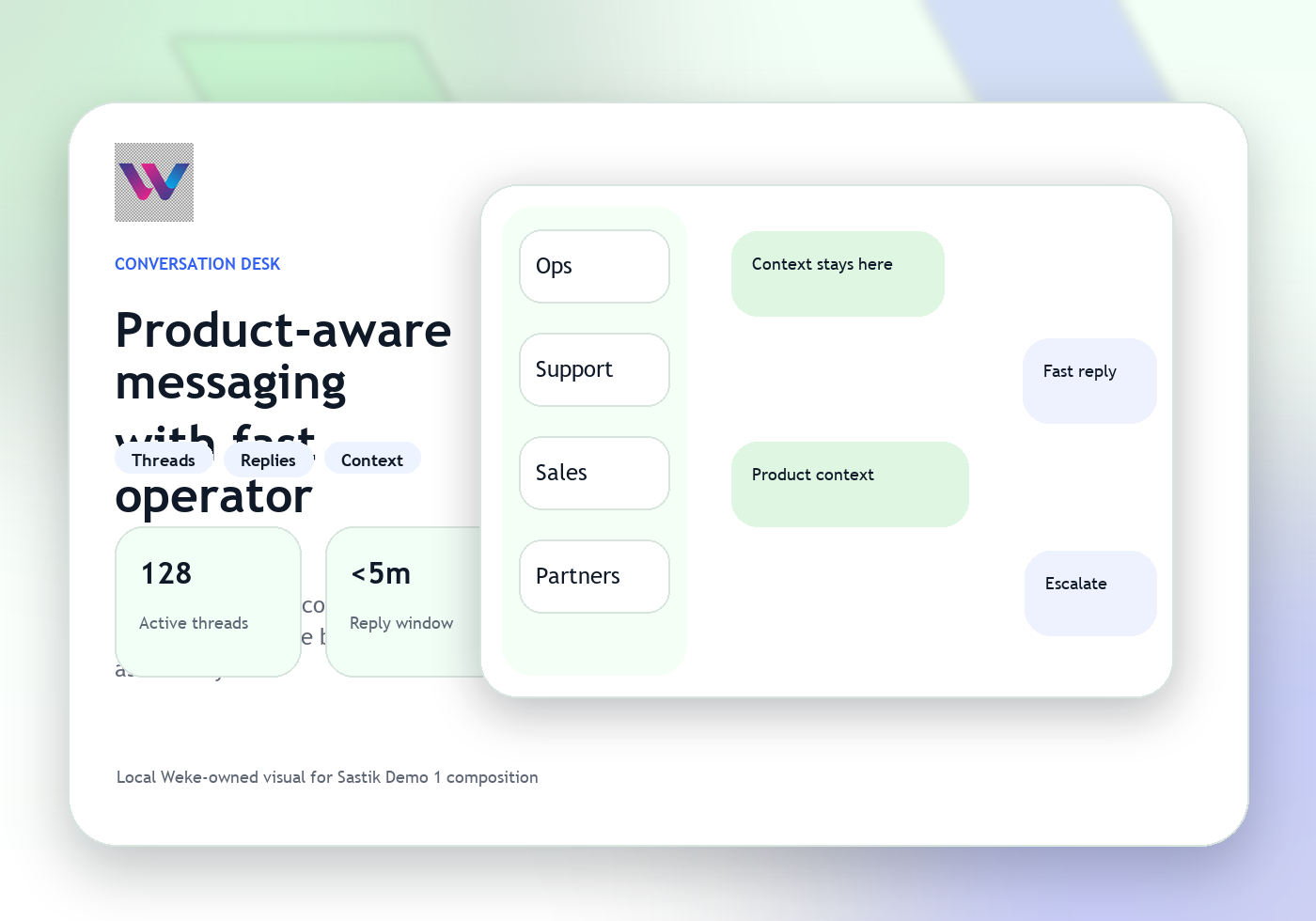 Chat visual showing Weke Bot copilot questions, explanations, and guarded research responses.