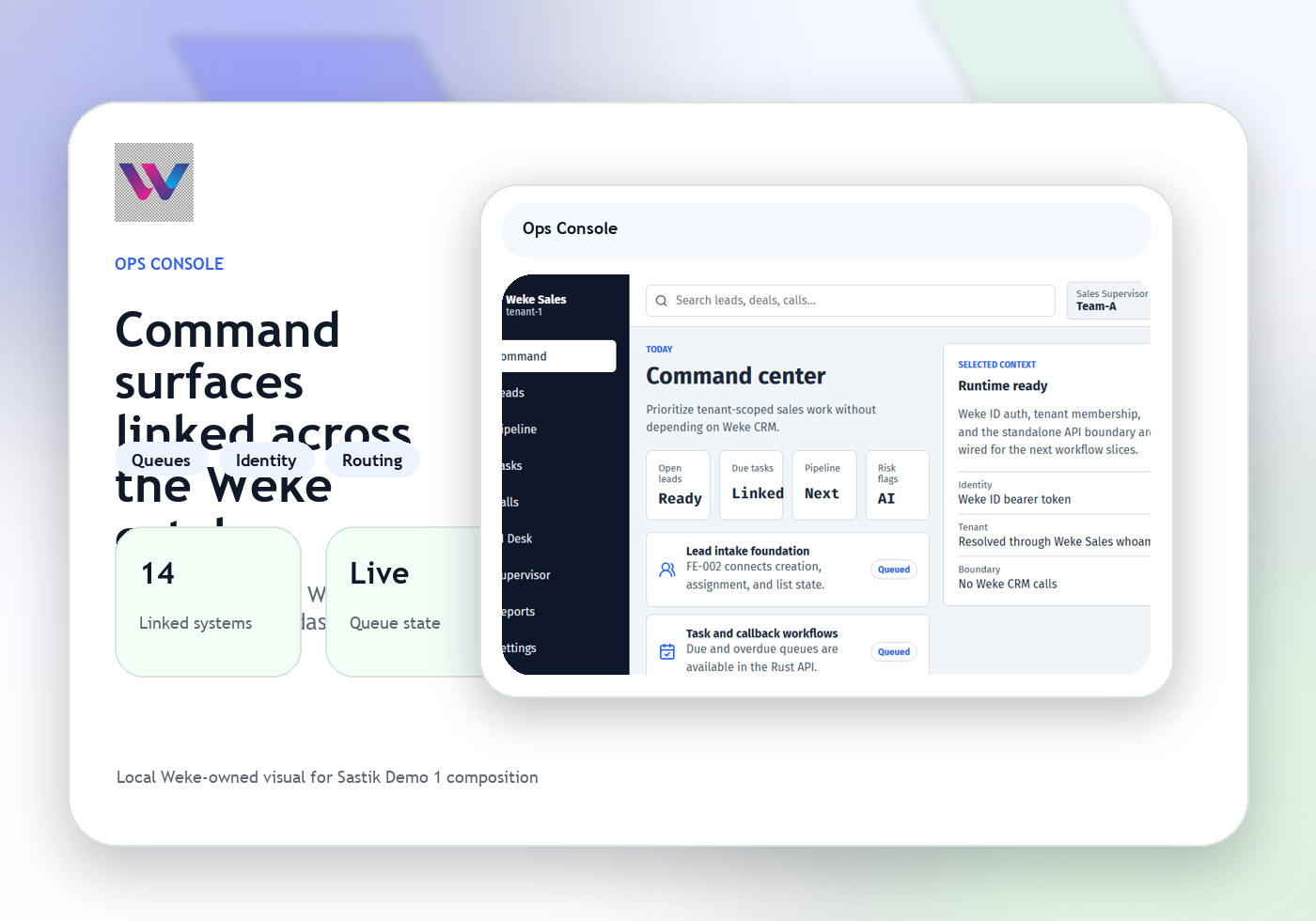 Console visual showing Weke Bot research workflows, strategy context, and portfolio follow-up.